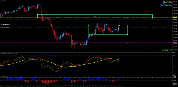 Click to Enlarge

Name: [DAX30]M30.png
Size: 64 KB