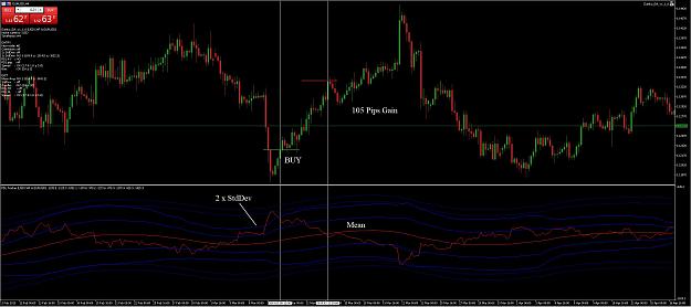 Click to Enlarge

Name: EURUSD 105 pips.JPG
Size: 228 KB