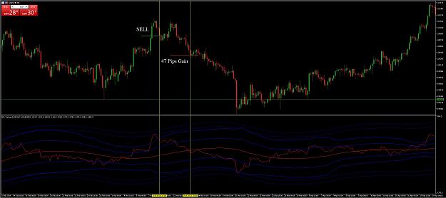 Click to Enlarge

Name: USDCHF 47 pips.JPG
Size: 205 KB