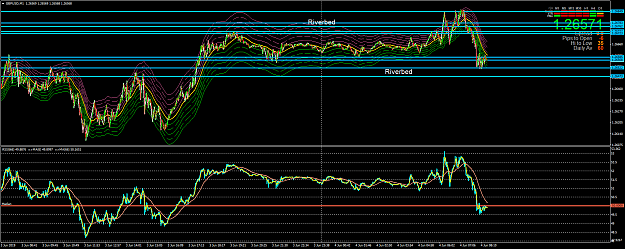 Click to Enlarge

Name: GBPUSDM1.png
Size: 105 KB