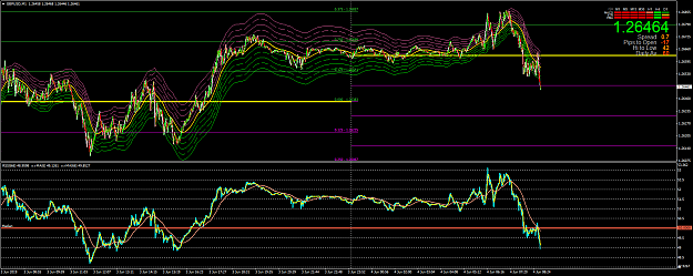 Click to Enlarge

Name: GBPUSDM1c.png
Size: 107 KB