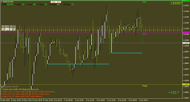 Click to Enlarge

Name: EURCADM30.png
Size: 51 KB