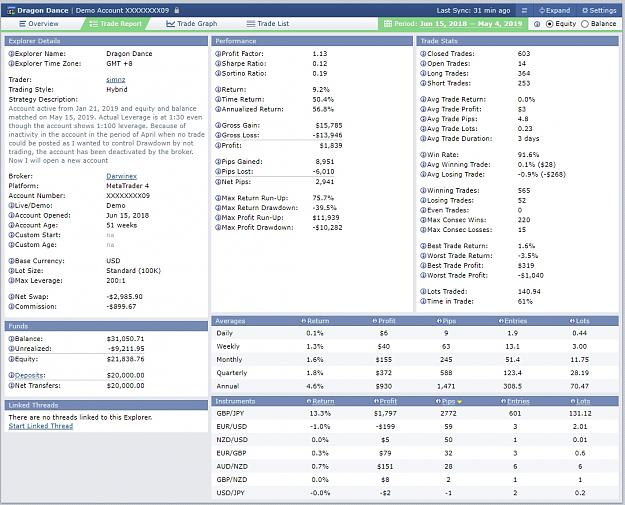 Click to Enlarge

Name: TE trade report.jpg
Size: 530 KB
