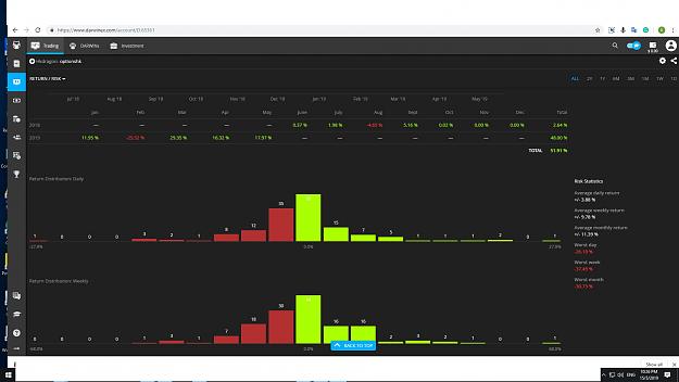 Click to Enlarge

Name: GBPJPY 49 weeks performance darwinex 2.jpg
Size: 313 KB
