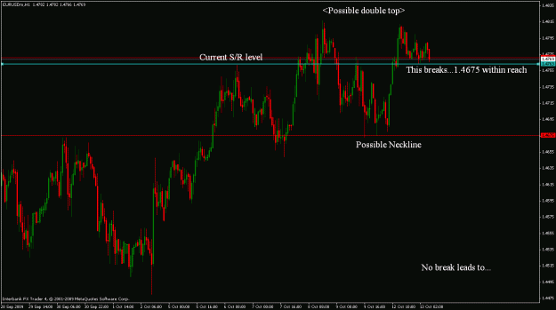 Click to Enlarge

Name: ffchart1.gif
Size: 25 KB