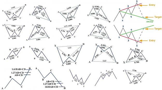 Click to Enlarge

Name: harmonic-price-patterns.jpg
Size: 135 KB