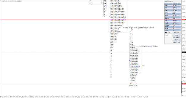 Click to Enlarge

Name: USDJPYM3004.png
Size: 68 KB