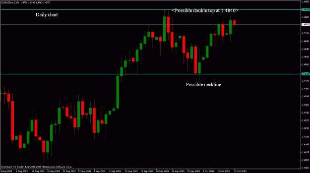 Click to Enlarge

Name: ffchart2.gif
Size: 18 KB