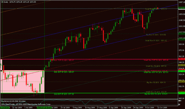 Click to Enlarge

Name: sp daily icce 10-13-09.gif
Size: 22 KB