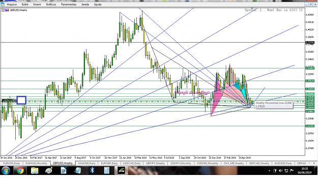 Click to Enlarge

Name: gbpusd0406.png
Size: 119 KB
