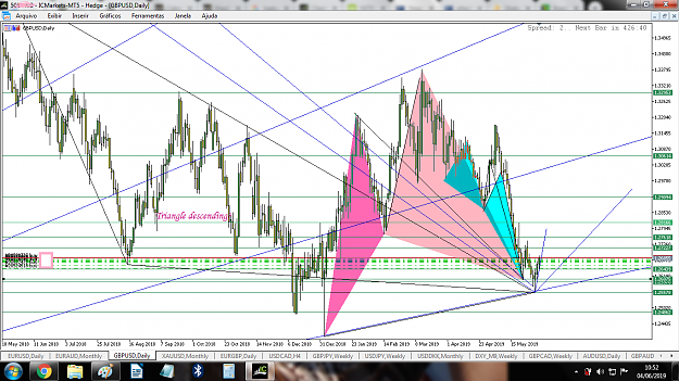 Click to Enlarge

Name: gbpusd0406daily.png
Size: 197 KB