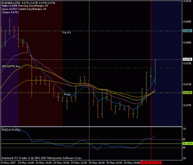 Click to Enlarge

Name: eurgbp 053007.gif
Size: 16 KB