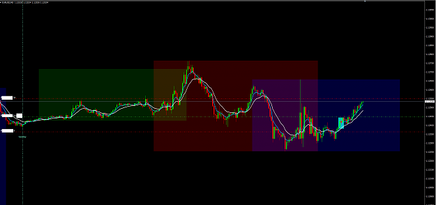 Click to Enlarge

Name: ERUUSDM5.png
Size: 79 KB