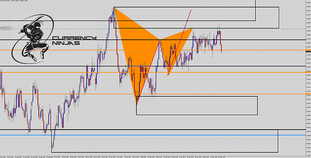 Click to Enlarge

Name: UsdCad Daily.png
Size: 107 KB