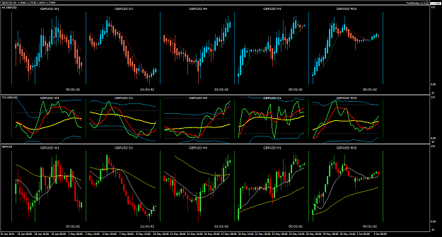 Click to Enlarge

Name: GBPUSD Jun 05 multi charts 05-06-2019 07-57-31.png
Size: 43 KB