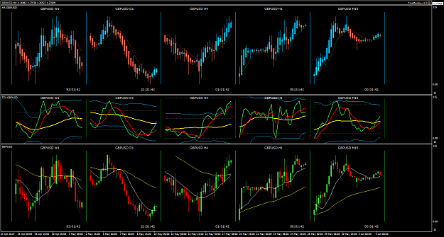 Click to Enlarge

Name: GBPUSD Jun 05 multi charts 05-06-2019 07-57-31.png
Size: 43 KB