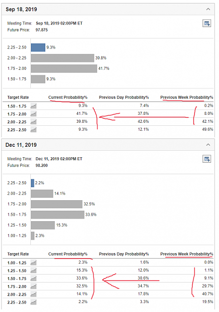 Click to Enlarge

Name: US rates expectations as of June 4th.png
Size: 38 KB