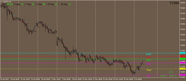 Click to Enlarge

Name: nzdjpy-h4-octafx-uk-limited.png
Size: 30 KB