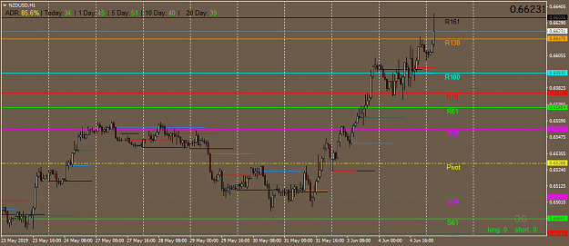Click to Enlarge

Name: nzdusd-h1-octafx-uk-limited.png
Size: 34 KB