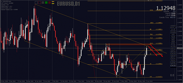 Click to Enlarge

Name: EURUSD Daily view.png
Size: 67 KB