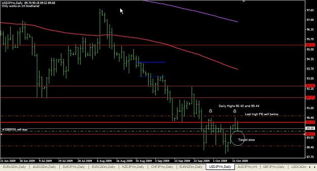 Click to Enlarge

Name: USDJPY Oct. 13 21.50.jpg
Size: 102 KB