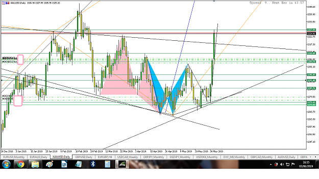 Click to Enlarge

Name: xauusd..0306daily.png
Size: 128 KB