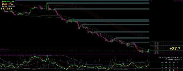 Click to Enlarge

Name: gbpjpy 4 6 19 mst.JPG
Size: 146 KB