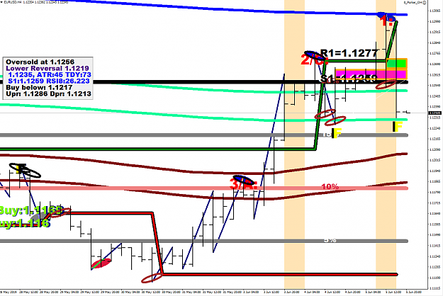 Click to Enlarge

Name: EUR1522.png
Size: 66 KB