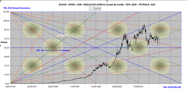 Click to Enlarge

Name: EXXON ANGLES 1970-2026.png
Size: 684 KB