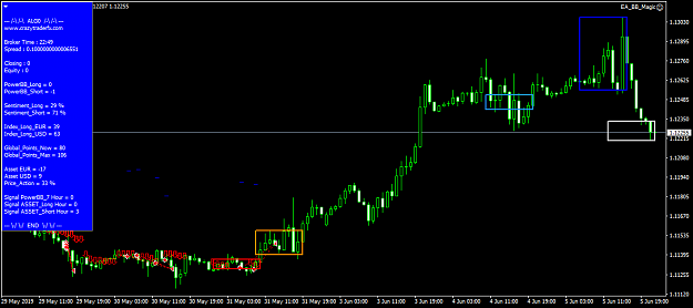Click to Enlarge

Name: eurusd-h1-pepperstone-limited.png
Size: 38 KB