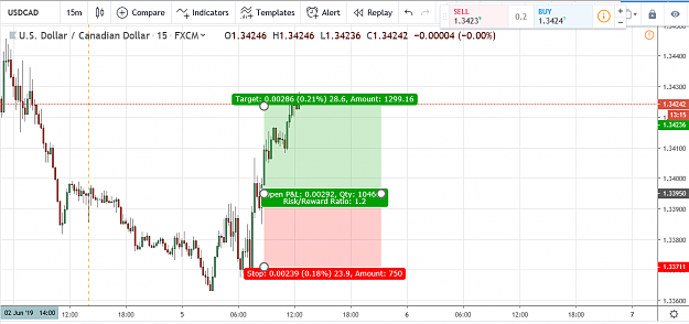 Click to Enlarge

Name: USDCAD_06052019_B2.png
Size: 45 KB
