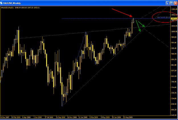 Click to Enlarge

Name: gold.png
Size: 27 KB