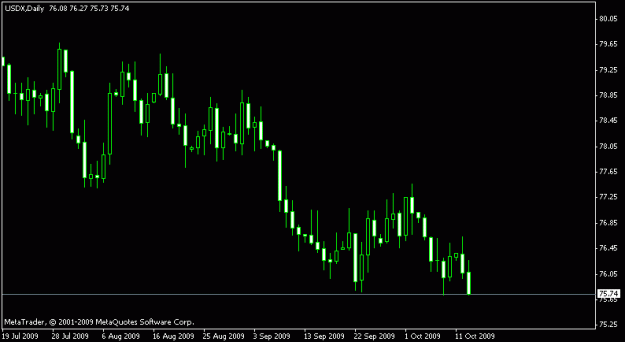 Click to Enlarge

Name: dollar index.gif
Size: 8 KB