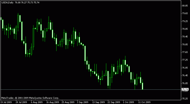 Click to Enlarge

Name: dollar index.gif
Size: 8 KB
