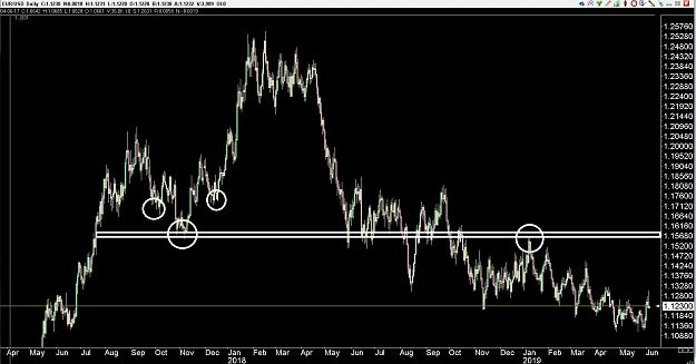 Click to Enlarge

Name: 6 daily euro.jpg
Size: 271 KB