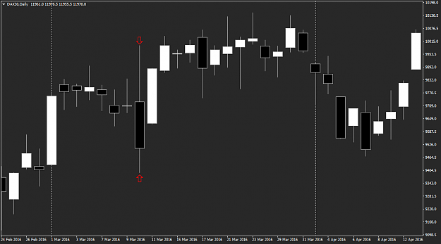 Click to Enlarge

Name: DAX100316.png
Size: 26 KB