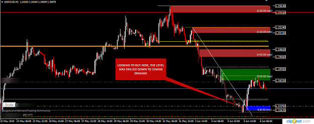 Click to Enlarge

Name: USDCAD H1 6TH 2019.png
Size: 46 KB