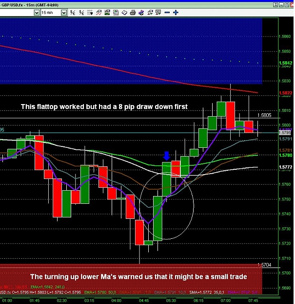 Click to Enlarge

Name: misc GBP Chart.JPG
Size: 154 KB