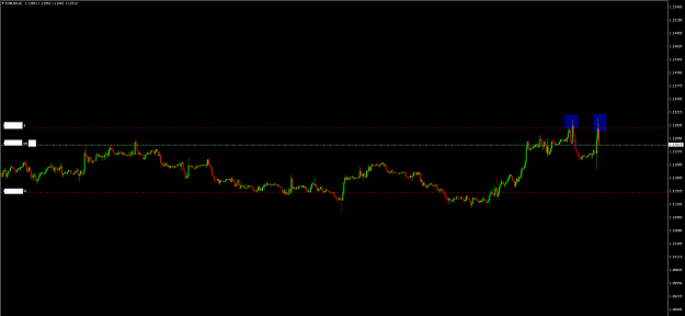 Click to Enlarge

Name: EURUSDH1.png
Size: 37 KB