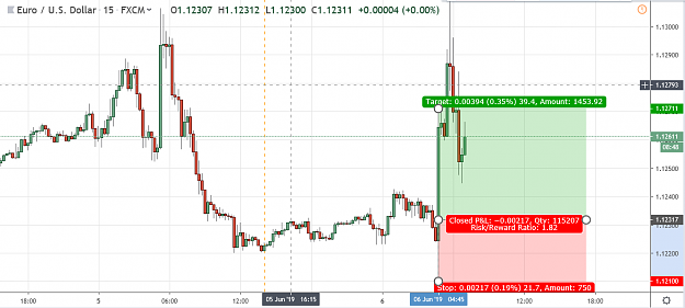 Click to Enlarge

Name: EU_06062019_B2.png
Size: 40 KB