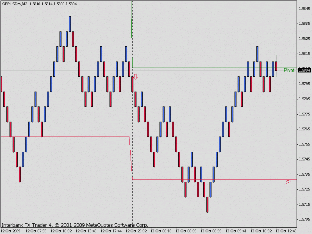 Click to Enlarge

Name: renko10pip.gif
Size: 12 KB