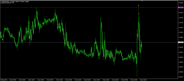 Click to Enlarge

Name: EC weekly high.png
Size: 60 KB