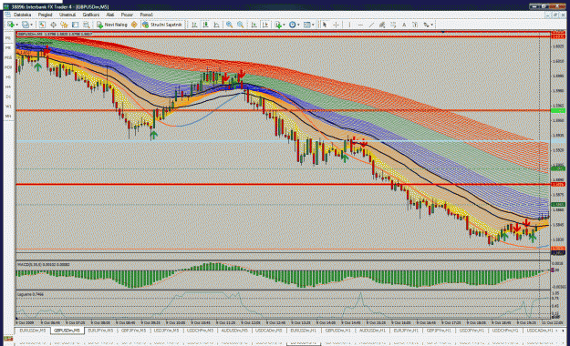 Click to Enlarge

Name: gbpusd11.gif
Size: 90 KB