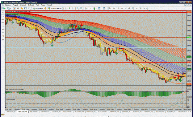 Click to Enlarge

Name: gbpusd11.gif
Size: 90 KB