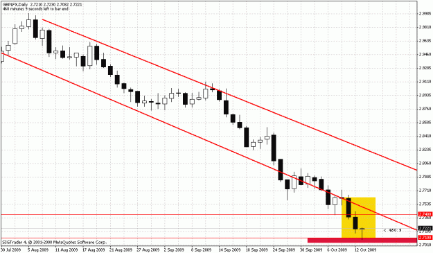 Click to Enlarge

Name: pound.gif
Size: 21 KB