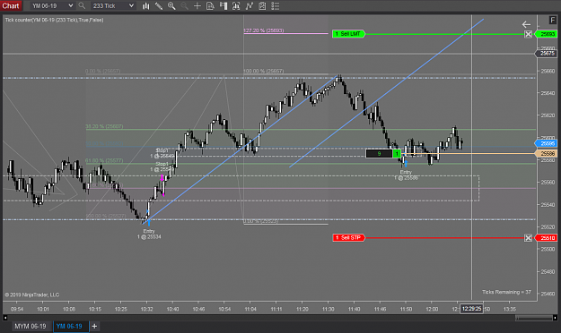 Click to Enlarge

Name: YM Trade Set Up @ 25586.PNG
Size: 75 KB