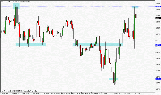 Click to Enlarge

Name: forex.gif
Size: 16 KB
