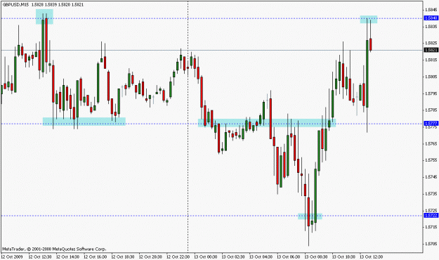 Click to Enlarge

Name: forex.gif
Size: 16 KB
