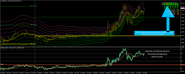 Click to Enlarge

Name: GBPUSDM1c.png
Size: 90 KB