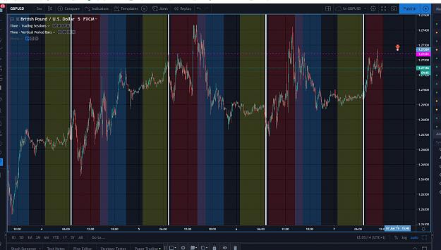 Click to Enlarge

Name: GBPUSD.JPG
Size: 179 KB